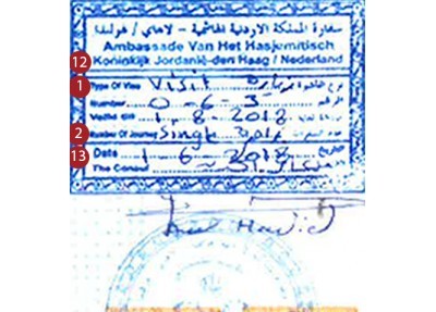 Jordan Visa sample